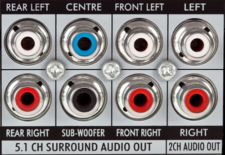 Rca Surround Sound Connections Analog 5 1 Audio Explained Rca Surround Sound Connections Analog 5 1 Audio Explained