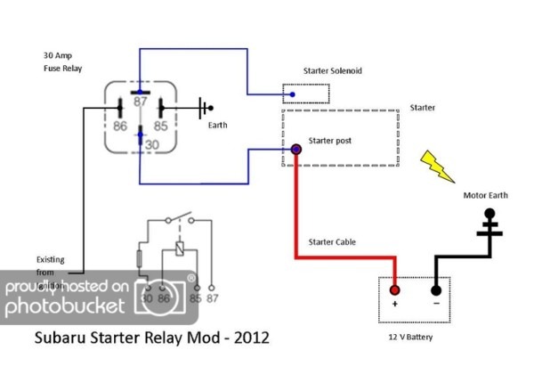 Relay Diagram Starter Relay Diagram Starter