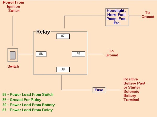 Relay Wiring
