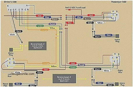 Renault Laguna 2 Wiring Diagram