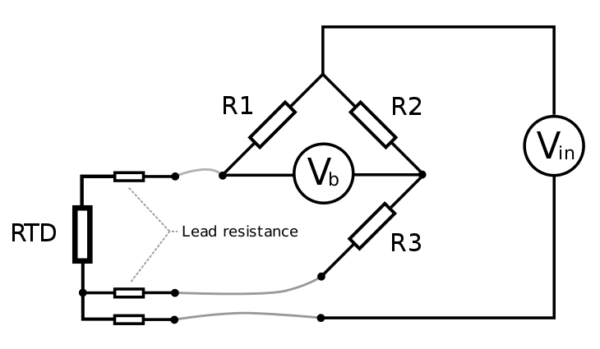 Resistance Thermometer