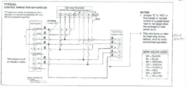 Ruud Wiring Diagram Schematic