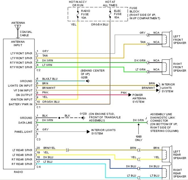 1990 S10 Wiring Diagram