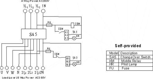 Salzer Drum Switch Switches Wiring Diagram Reversing