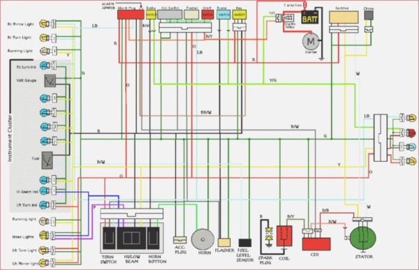 Taotao 50 Wiring Diagram