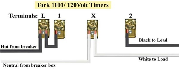 Tork Timers And Manuals