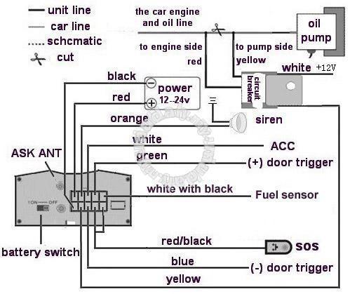 Tracker Wiring Colors Tracker Wiring Colors