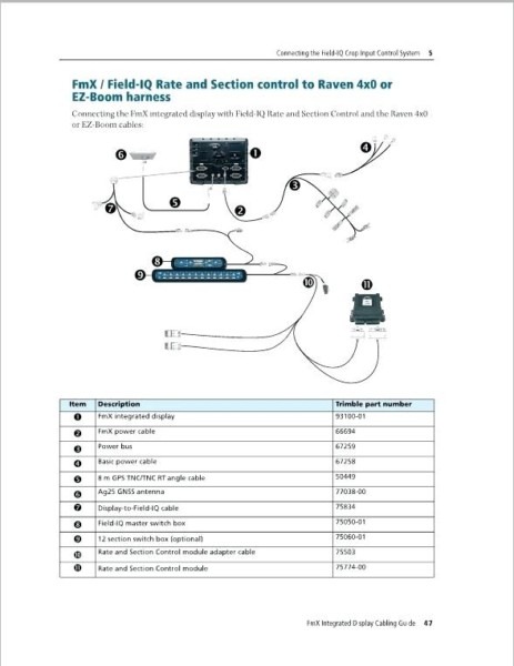Trimble Wiring Diagrams Trimble Wiring Diagrams