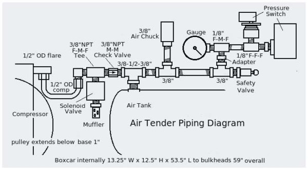 Trimble Wiring Diagrams Trimble Wiring Diagrams