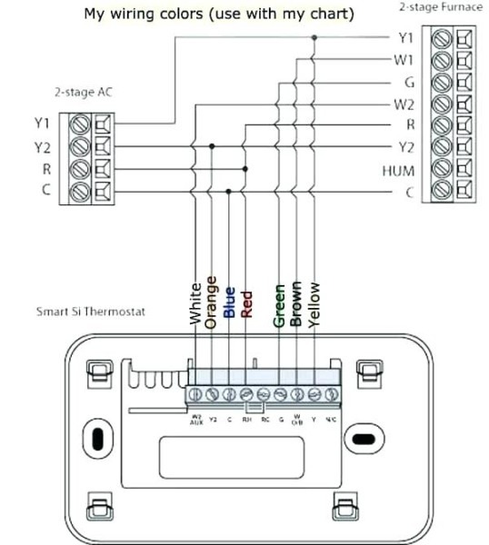 Two Stage Thermostat Wiring Diagram
