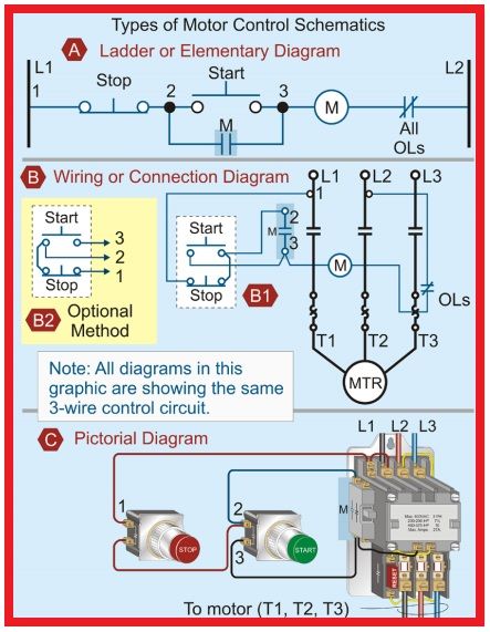Types Of Motor Control Schematics Info Mechanics Pics