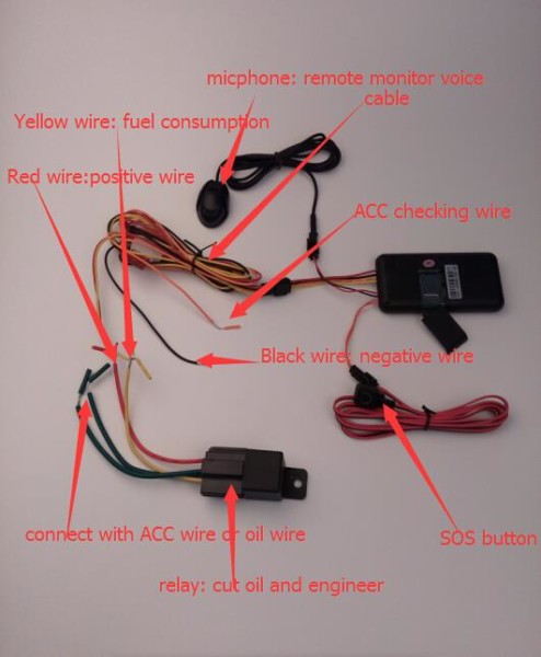 Vehicle Gps Tracker With Relay Installation Wiring Diagram Vehicle Gps Tracker With Relay Installation Wiring Diagram
