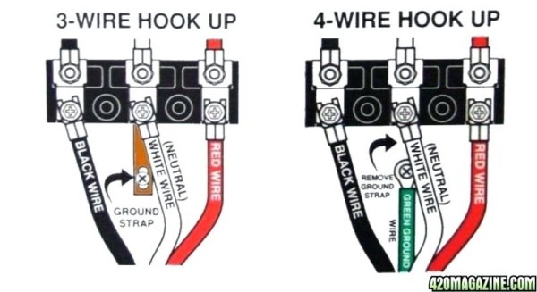 Wiring A 220 Plug Pretty Plug Wiring Diagram Gallery Wiring