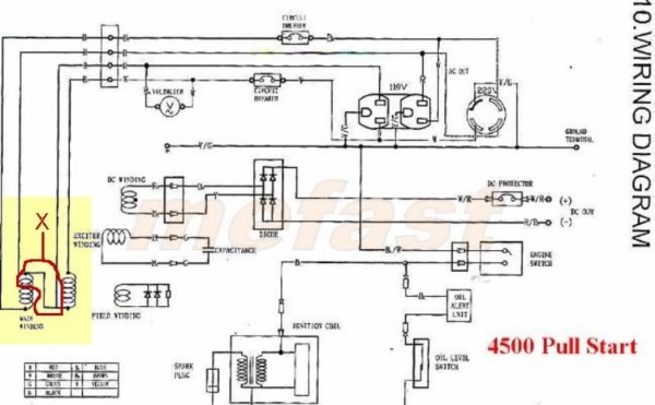 Wiring Diagram For Onan Generator 4500 Wiring Diagram For Onan Generator 4500
