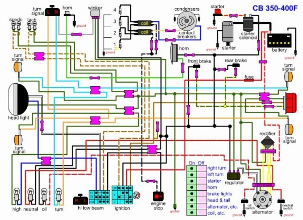 Honda Xrm 110 Wiring Diagram Download