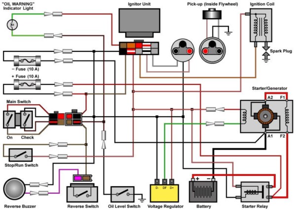 Yamaha G29 Wiring Diagram