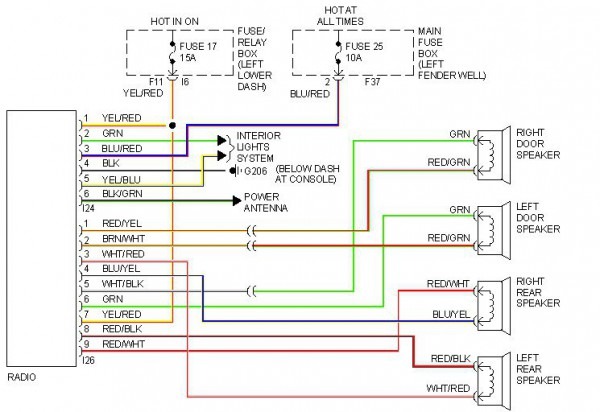 1997 Subaru Legacy Wiring Diagram