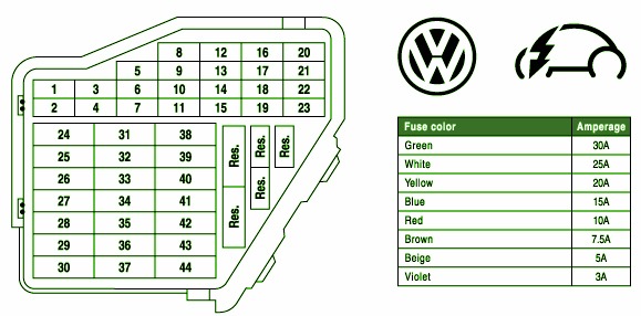 2000 Vw Jetta Radio Wiring Diagram