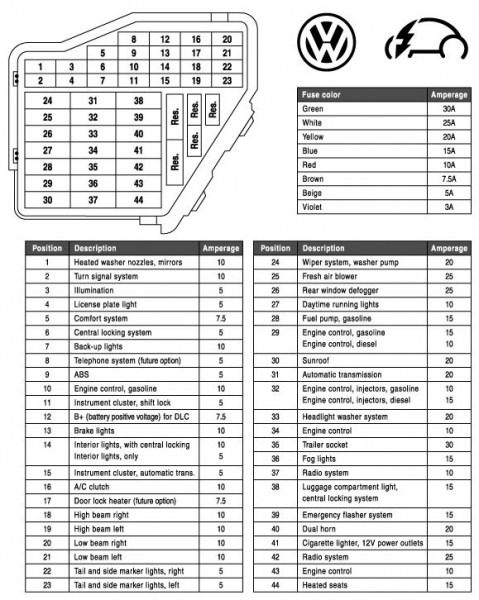 2000 Vw Jetta Radio Wiring Diagram