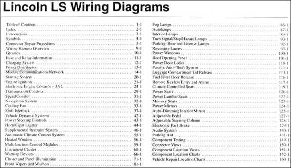 2000 Lincoln Ls V8 Radio Installation Diagram 2000 Lincoln Ls V8 Radio Installation Diagram
