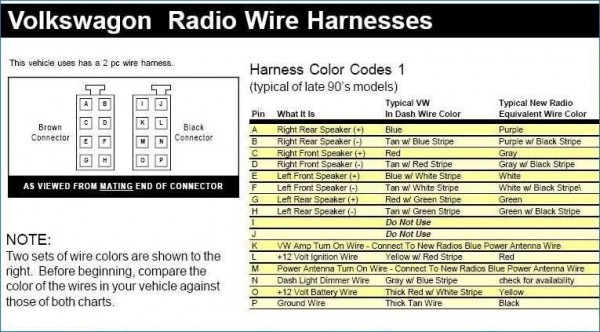 2000 Vw Jetta Radio Wiring Diagram