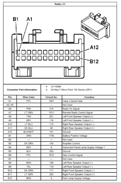 2006 Buick Rendezvous Radio Wiring Diagram from www.chanish.org