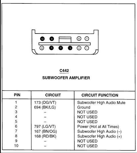 Wiring Diagram For 2002 Lincoln Town Car Alpine Radio With Subwoofer from www.chanish.org