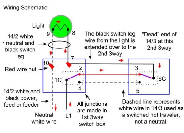 3 Way Switch Wiring Methods  Dead End And Radical S3