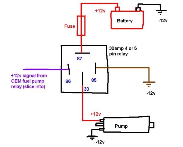 4 Prong Relay Diagram