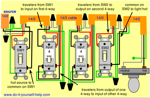 5 Way Light Switch Wiring Diagram