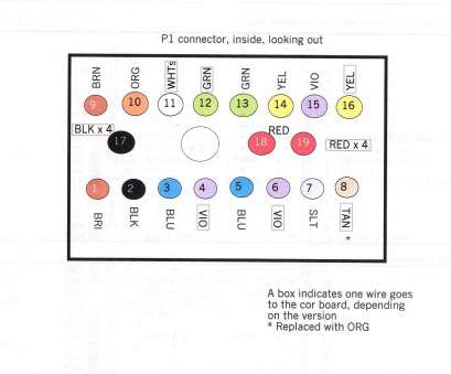 8 Wire Thermostat Color Code
