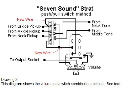 7 Sound Strat Wiring Diagram