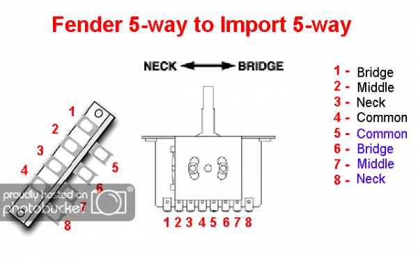 7 Way Switch Wiring Diagram