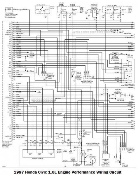 93 Honda Civic Wiring Harness Diagram