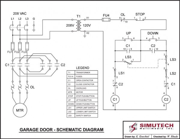 Control Wiring For Dummies