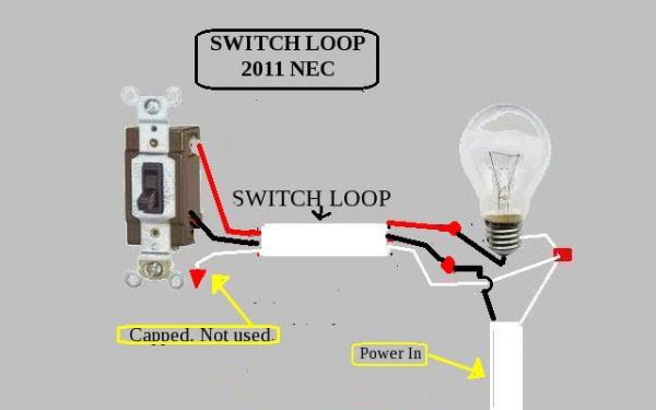 Adding An On Off Switch To Existing Light