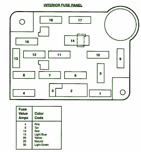 1990 Ford Bronco Wiring Diagram