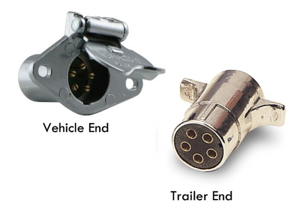 Choosing The Right Connectors For Your Trailer Wiring