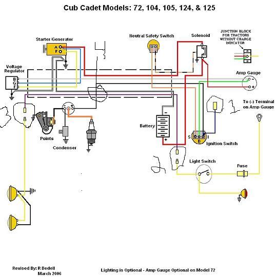 Cub Cadet 71 Wiring Diagram