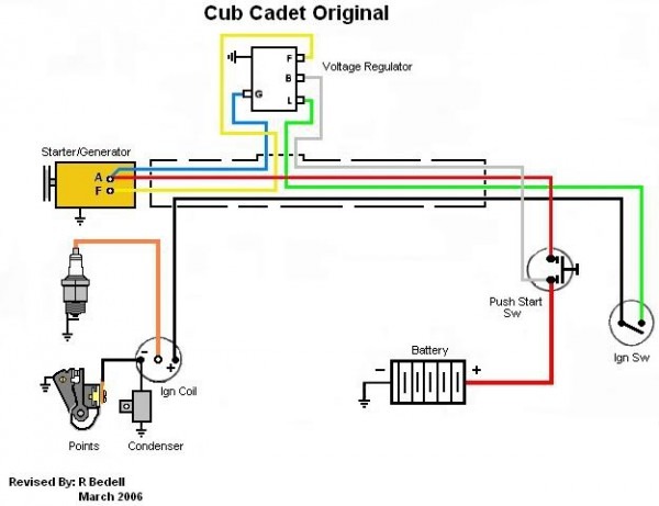 Cub Cadet 124 Wiring Diagram