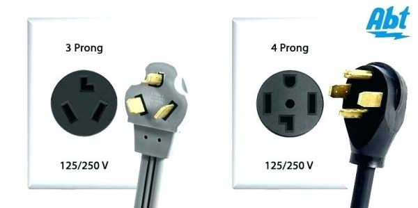 Dryer Plug Wiring 4 Prong Electric Outlet Types 3 Wire Four