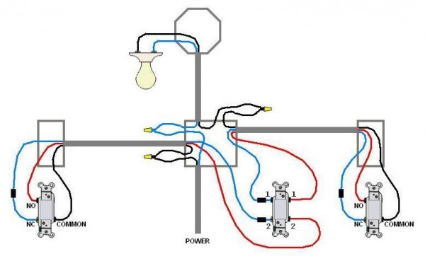 Electrical Electrical