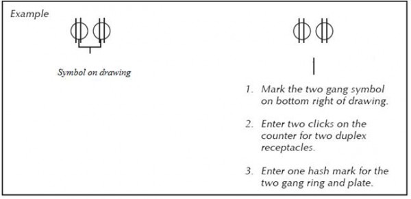 Electrical Estimating Techniques Electrical Estimating Techniques