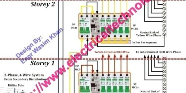 Electrical Installation Wiring Diagram Building