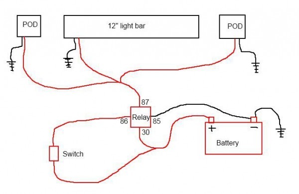 Led Light Bar Relay Wiring Diagram from www.chanish.org