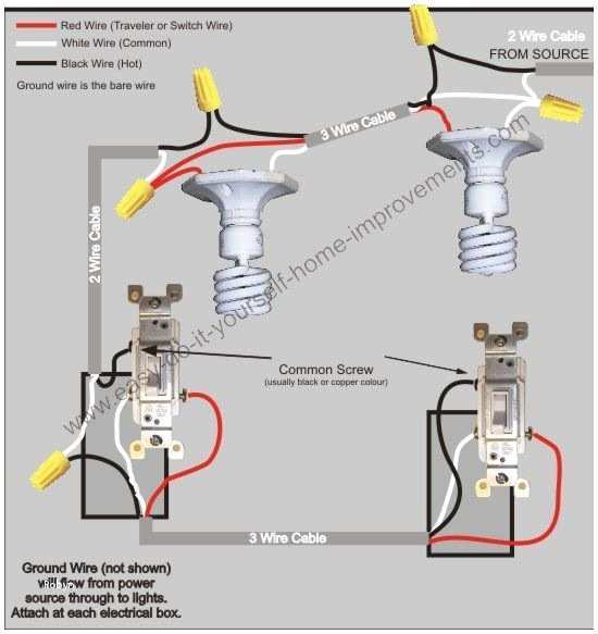 Electrical Wiring Common Wire Color