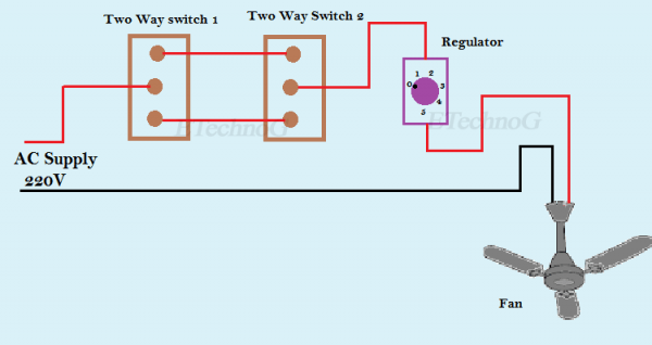 Fan Regulator Connection Diagram And Internal Circuit Explanation