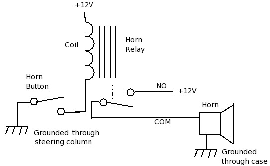 V Air Horn Wiring Diagram