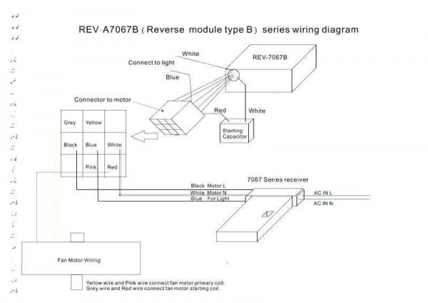 Hampton Bay Ceiling Fan Wiring Diagram Awesome Hampton Bay Ceiling Hampton Bay Ceiling Fan Wiring Diagram Awesome Hampton Bay Ceiling