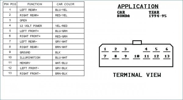Honda Ac Wiring Diagram Honda Ac Wiring Diagram